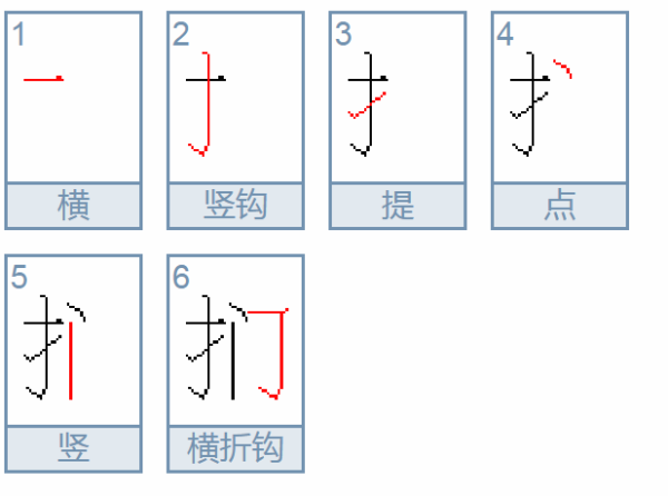 扪积这个字怎么读