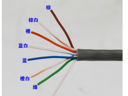 网线接水晶头的顺序？