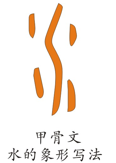 水的象形文字是什么？