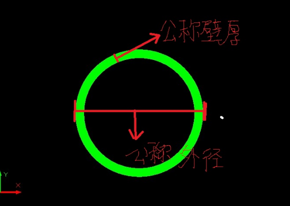 六分管的直径是多少？