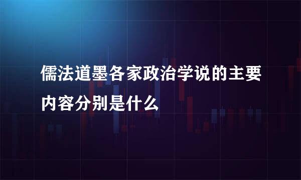 儒法道墨各家政治学说的主要内容分别是什么