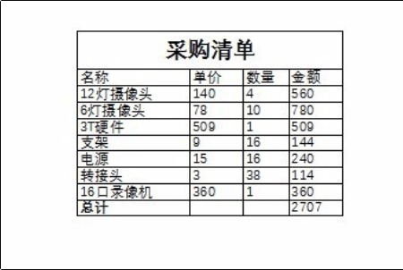 针式打印机怎么设置需要打印的位置