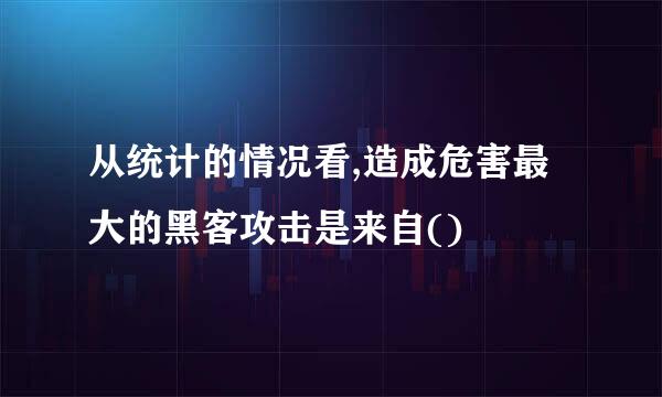 从统计的情况看,造成危害最大的黑客攻击是来自()