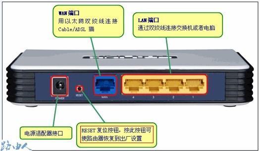 192.168.1.1用户名或密码错误！请重新输入！怎么办？