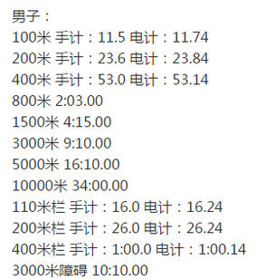 国家三级拿兰聚运动员的标准是什么？