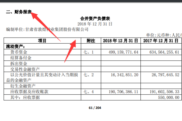 在哪能执文策模晚河只合减向个网站能看到上市公司完整的财务报表