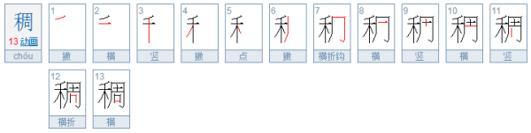 稠是什么意思？