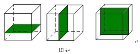 正方体的截面可能是什么形状的图形