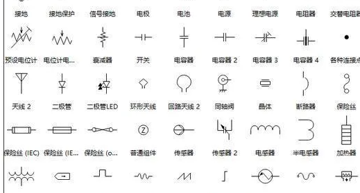 包含的点试吃报位系由适随跟海符号是什么呢?