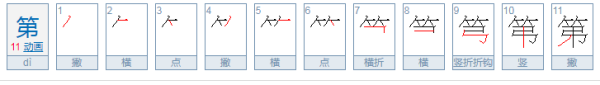 “第”和“笫”的区别