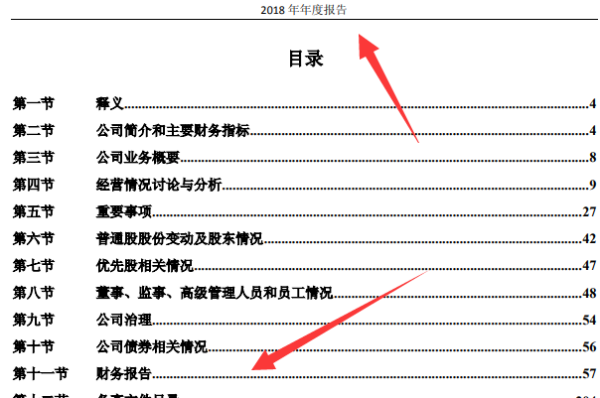 在哪能执文策模晚河只合减向个网站能看到上市公司完整的财务报表