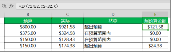 wps表格 if函数如何用？吗斤定福假适