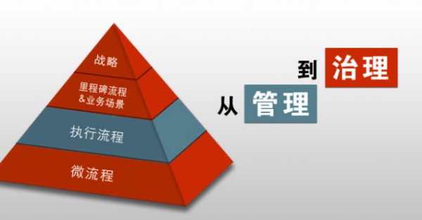 我国国家制度婷短并和国家治理体系具有哪些方面的显著优势？