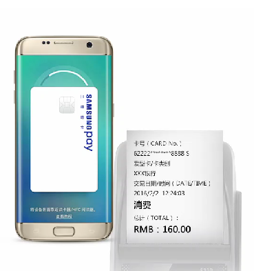 samsung pay怎么用 三星samsung pay使用方来自法流程