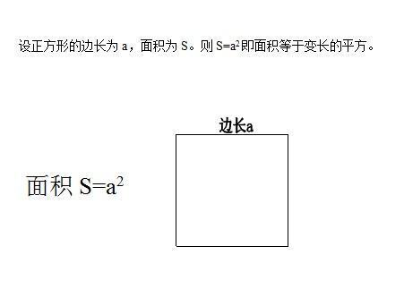 正方形面积公式是什么?