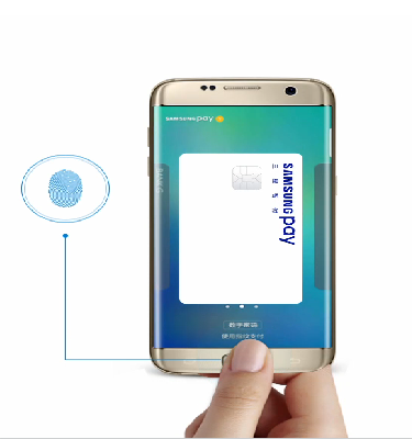 samsung pay怎么用 三星samsung pay使用方来自法流程