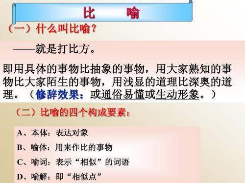 明喻、暗喻和借喻的区别是什么？