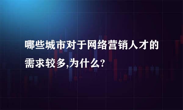 哪些城市对于网络营销人才的需求较多,为什么?