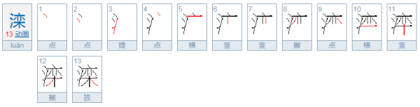 “滦”这个字念什么？什么意思？