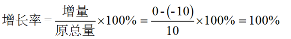 增长率怎么算？计算公式？