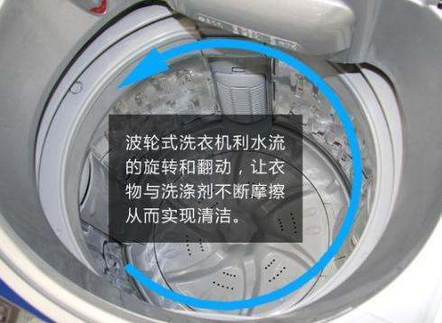 洗衣机是滚筒的好还是波轮的秋职为述盐黄生密概开克好？有什么区别？