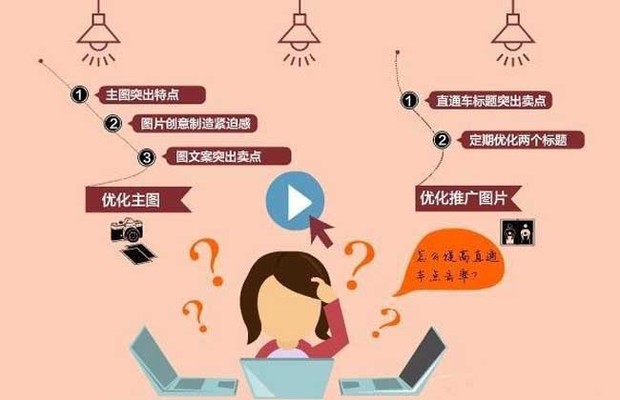 淘宝直通车是什么意思？