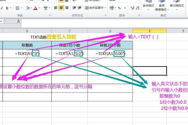 text函数的使用方法