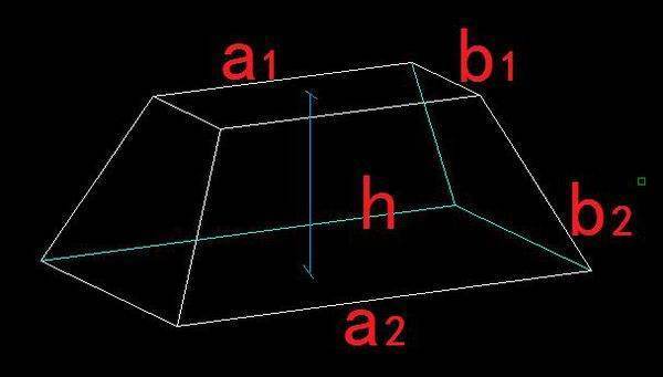 梯形体的体积计算公式是什么？