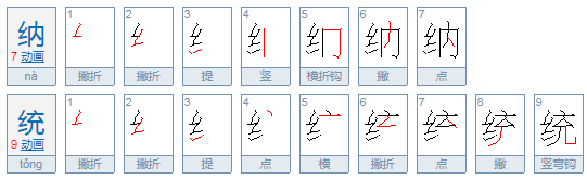 纳统是什么意思？