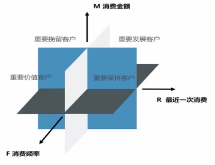 什么是品质管理的七大手法?