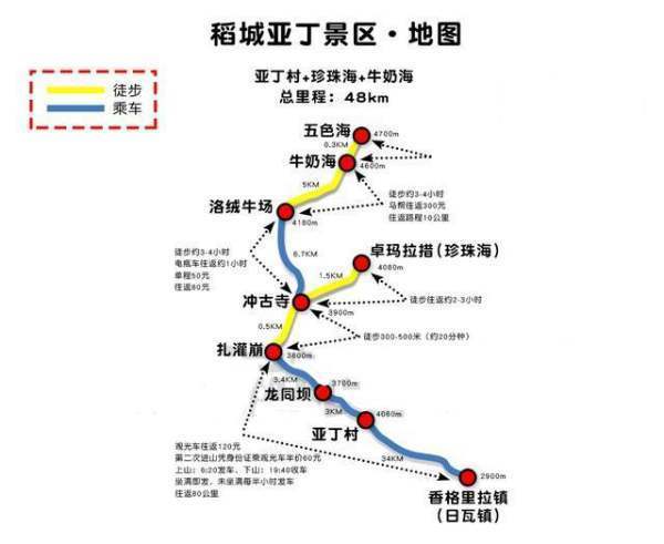 川藏线自驾游路线图