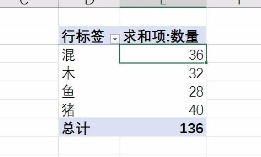 电子表格求和站出现的值一直是0为什么