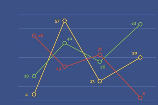 最常用的办公软件有哪些?