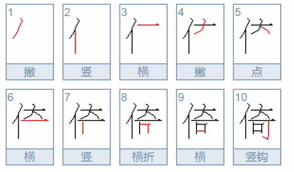 倚字的解释