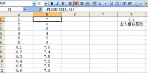 floor函数的用法