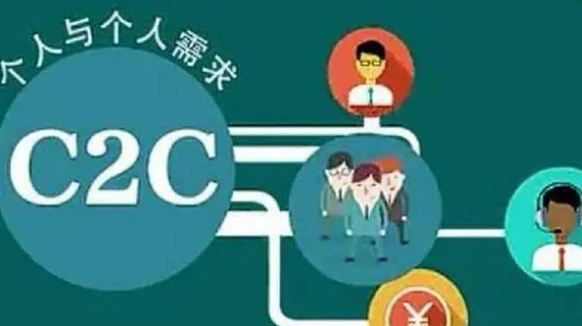 b2c b2来自b c2c的含义分别是什么？