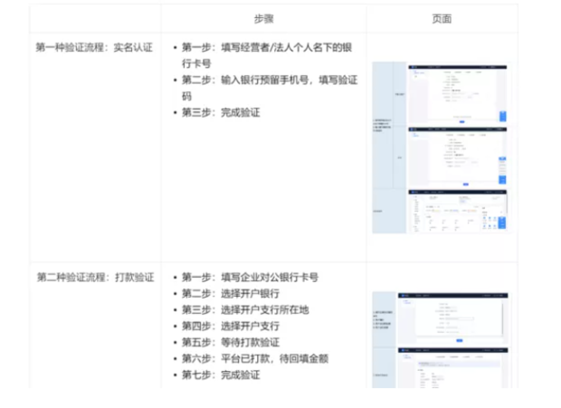 怎么在抖音上开店铺？抖音小店怎么弄？