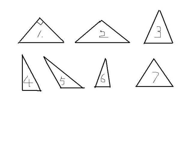 6种不同的三角形图片