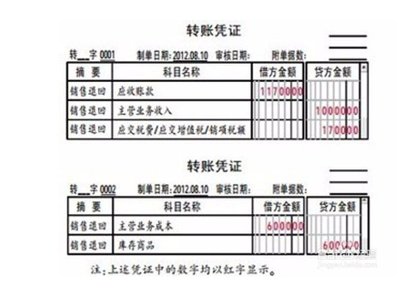 发票红冲步骤？