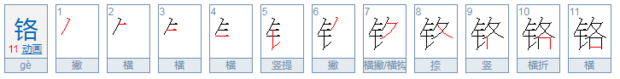 铬这个字怎么读？ge？luo？化学元素Cr？