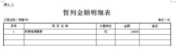 暂列金额和暂估价的区别