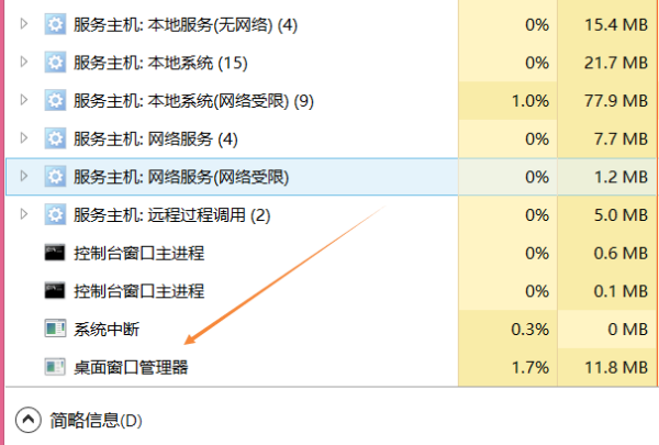 我可以关闭桌面窗口管理器这个程序吗？