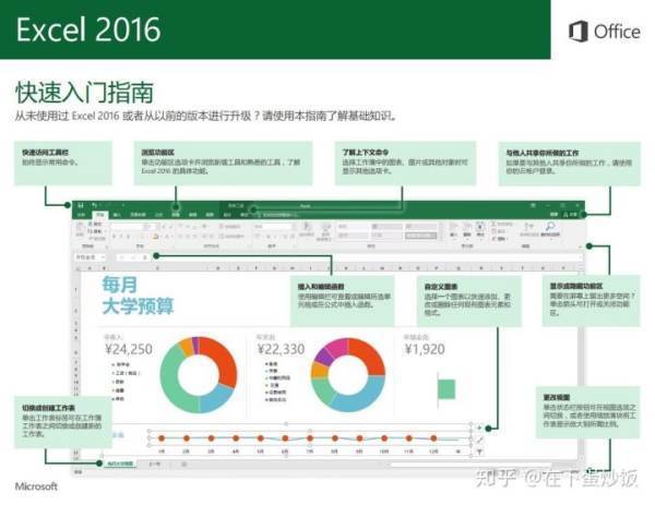 office2016官方下载免费完整版中文版下载