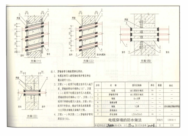 电气图集做法12D101-5-P131