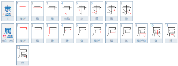 直属与隶属区别？？