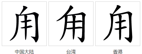 甪是什么字，怎么读