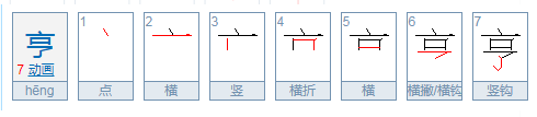 亨是什么意思