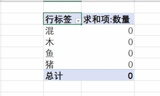 电子表格求和站出现的值一直是0为什么