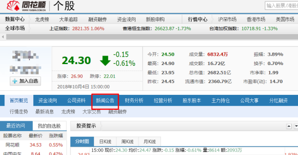 上市公司黑的年报在哪里查询？