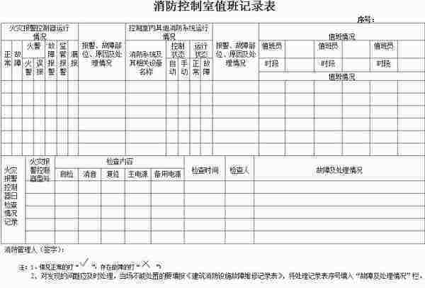 消防控制室值班记录表